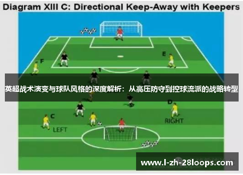 英超战术演变与球队风格的深度解析：从高压防守到控球流派的战略转型