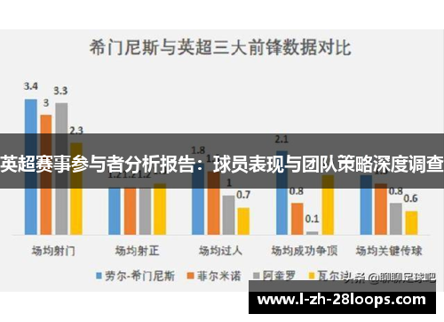 英超赛事参与者分析报告:球员表现与团队策略深度调查 英超赛事参与者分析报告:球员表现与团队策略深度调查