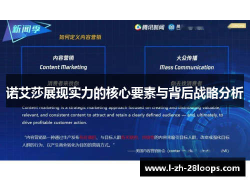 诺艾莎展现实力的核心要素与背后战略分析