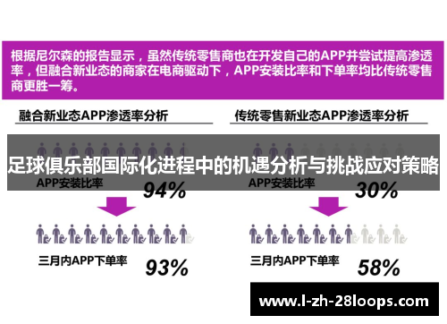 足球俱乐部国际化进程中的机遇分析与挑战应对策略