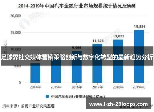 足球界社交媒体营销策略创新与数字化转型的最新趋势分析
