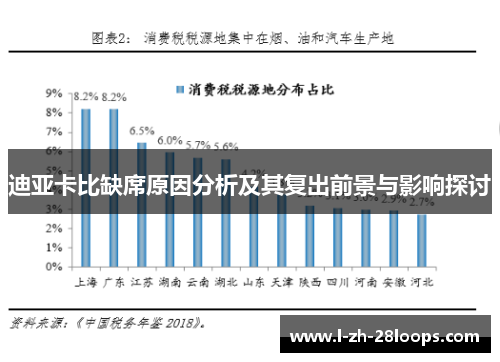 迪亚卡比缺席原因分析及其复出前景与影响探讨