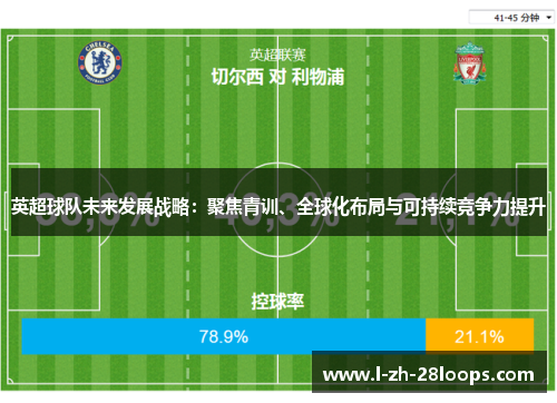 英超球队未来发展战略：聚焦青训、全球化布局与可持续竞争力提升