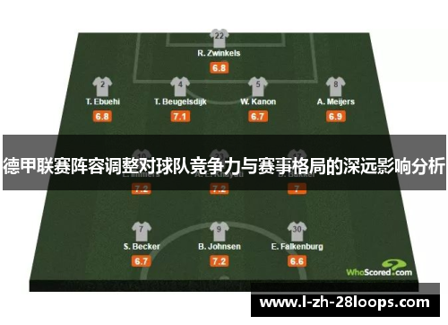 德甲联赛阵容调整对球队竞争力与赛事格局的深远影响分析