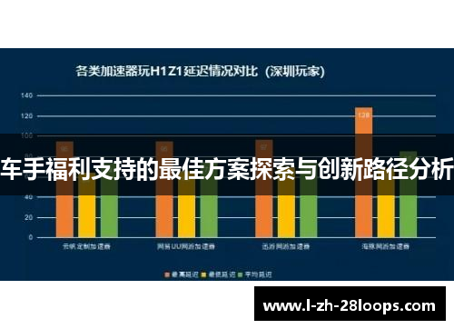 车手福利支持的最佳方案探索与创新路径分析