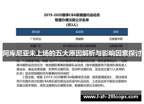 阿库尼亚未上场的五大原因解析与影响因素探讨